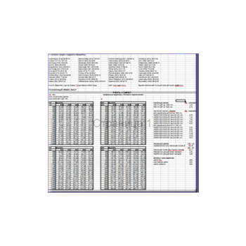 Vogel&amp;Noot Price List от производителя Vogel and Noot